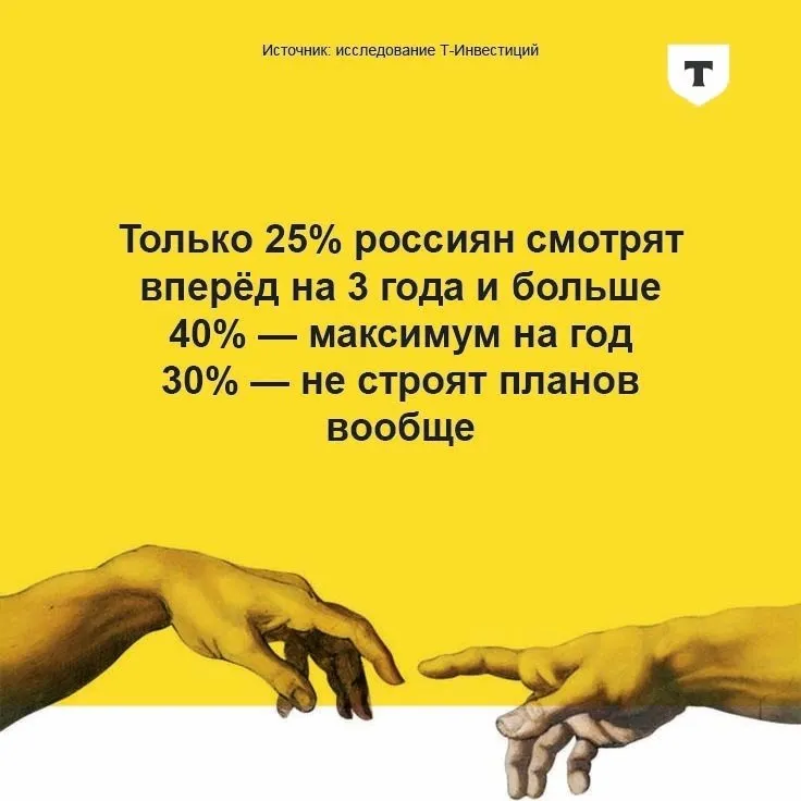 Т-Инвестиции — цифры