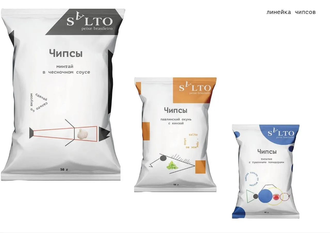 Salto — линейка чипсов