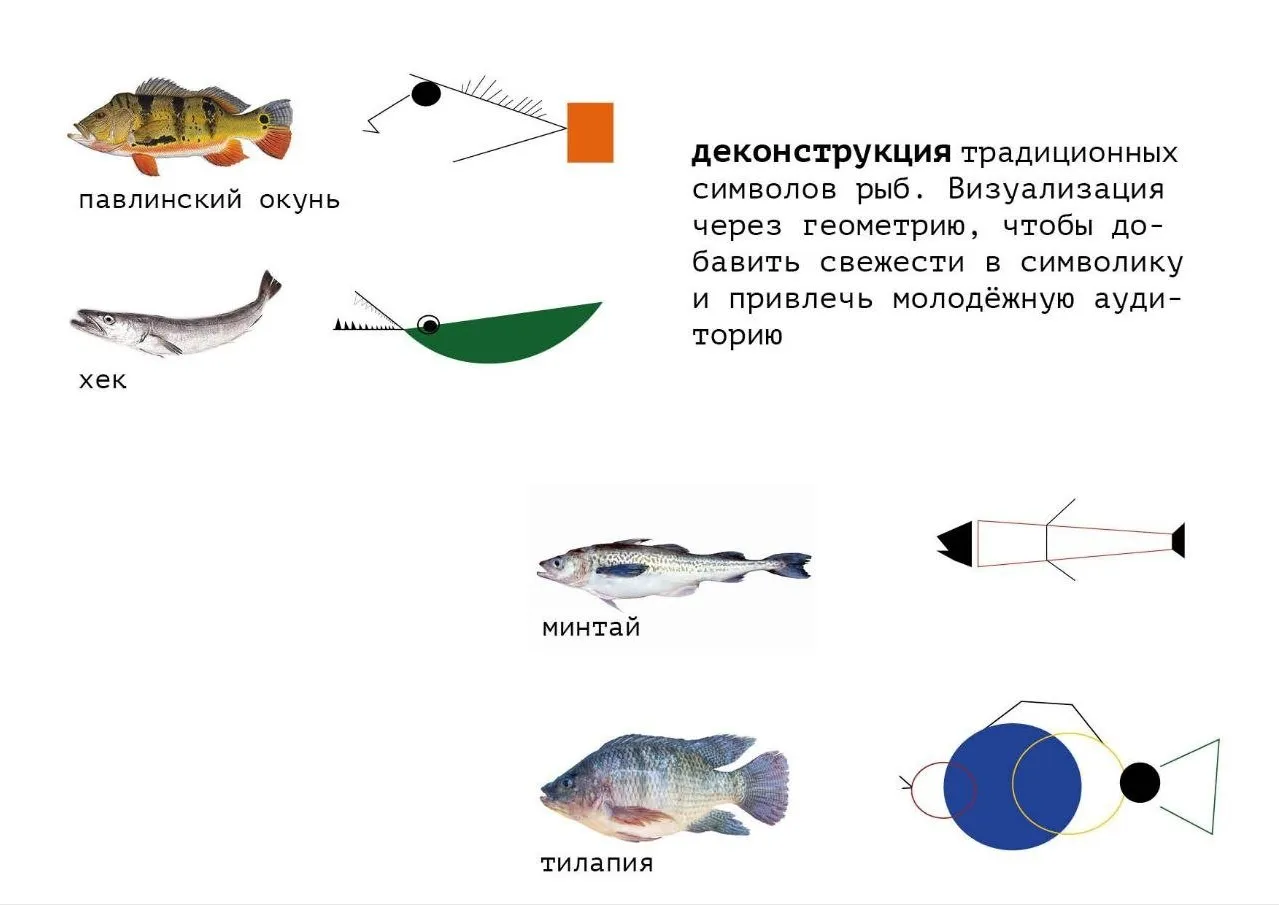 Salto — деконструкция рыб