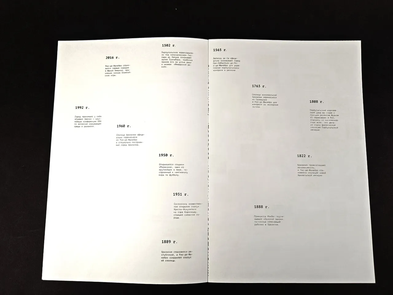 «Рио-⁠де-⁠Жанейро», книга — хронология